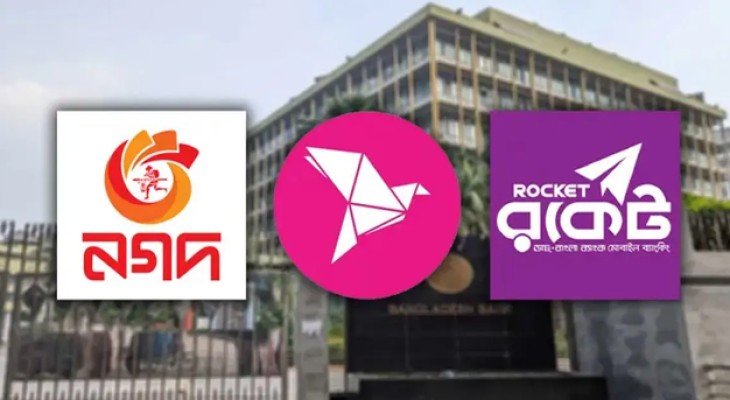 মোবাইল ব্যাংকিং সীমিত ও বন্ধ থাকবে ইন্টারনেট ব্যাংকিং